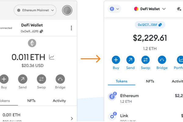 metamask wallet​